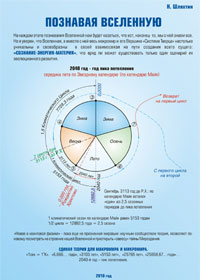 Обложка книги "Познавая вселенную" Обложка книги "Познавая вселенную"